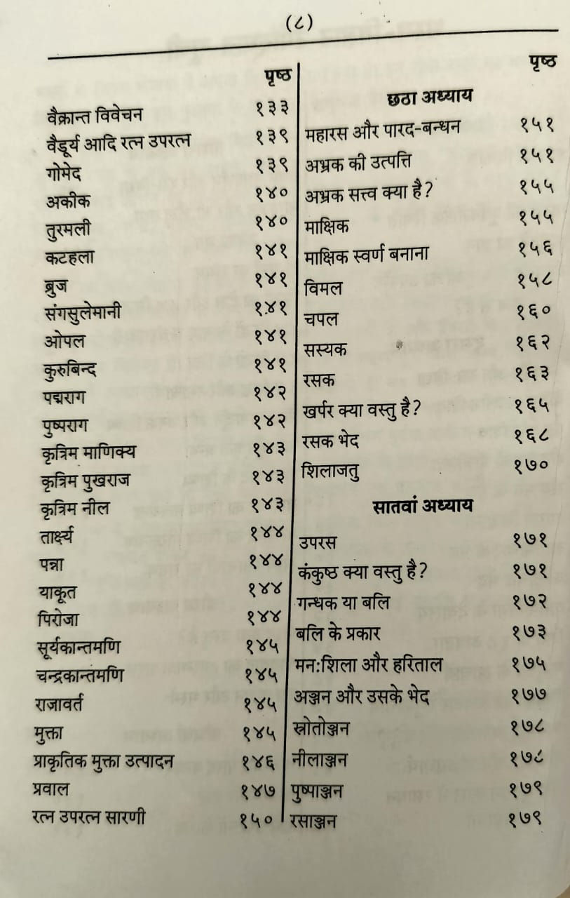 Thumbnail: Bhasma Vigyan Part 1 (Hindi)- Acharya Siddhinandan Mishra
