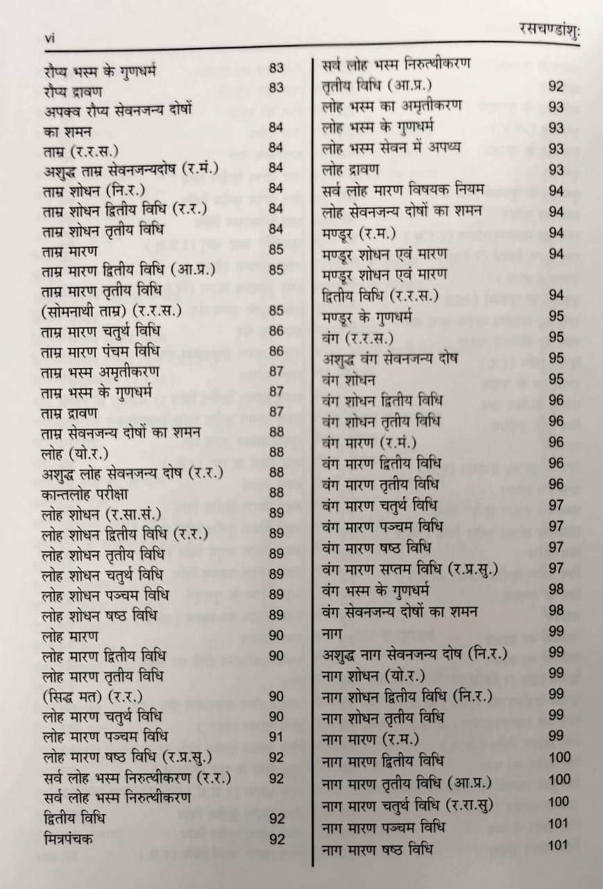 Thumbnail: Rasachandansu (Hindi, Sanskrit)