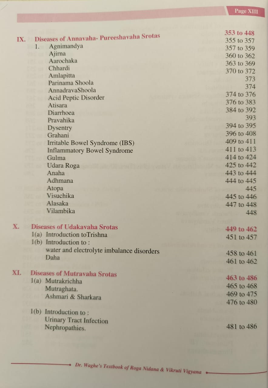 Thumbnail: T. B. of Roga Nidan and Vikruti Vigyana (Paper- 2)(Eng)- Pro. Dr. Subhash Waghe