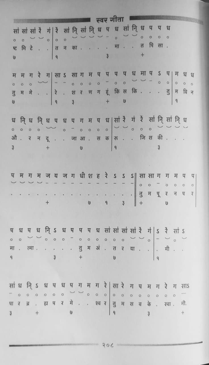 Thumbnail: Madhyama Pratham tatha Madhyama Purna (H)