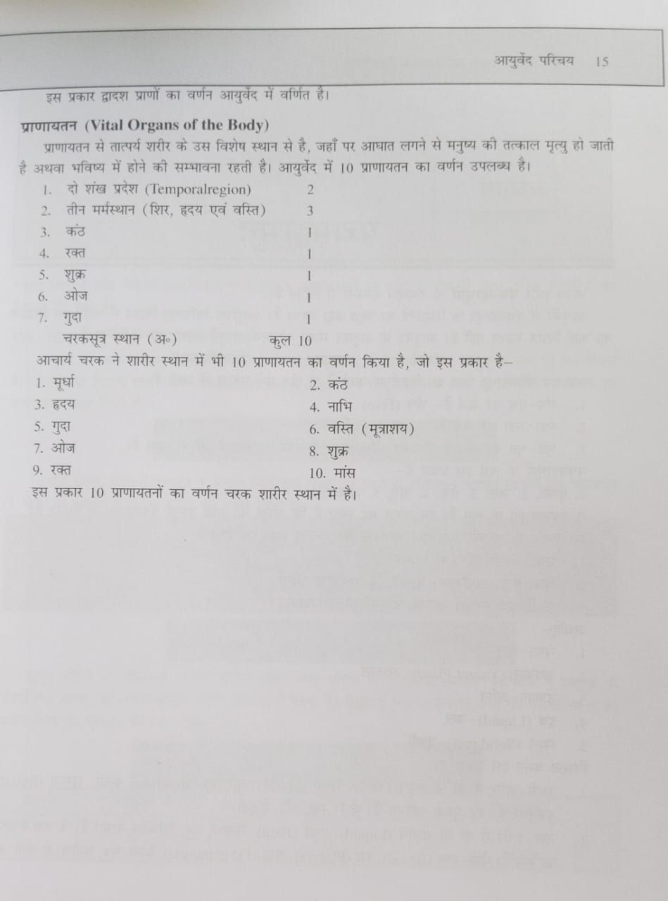 Thumbnail: Sharira Kriya Vigyan(H) By Dr. S.K.Pathak