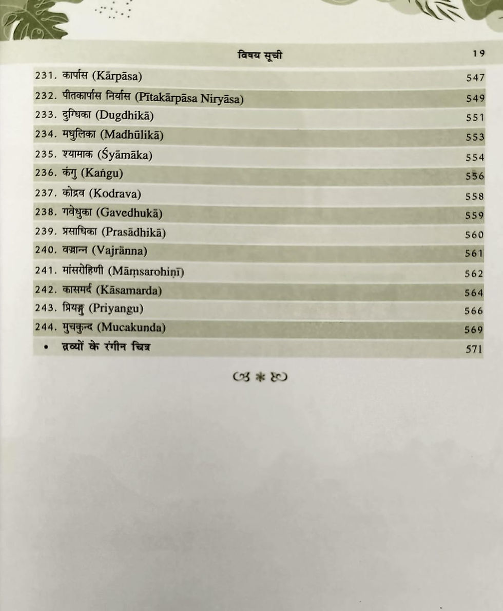 Thumbnail: Dravyagun Vidnyan(Hindi, English)- Dr. Anugrah Narayan Sinh