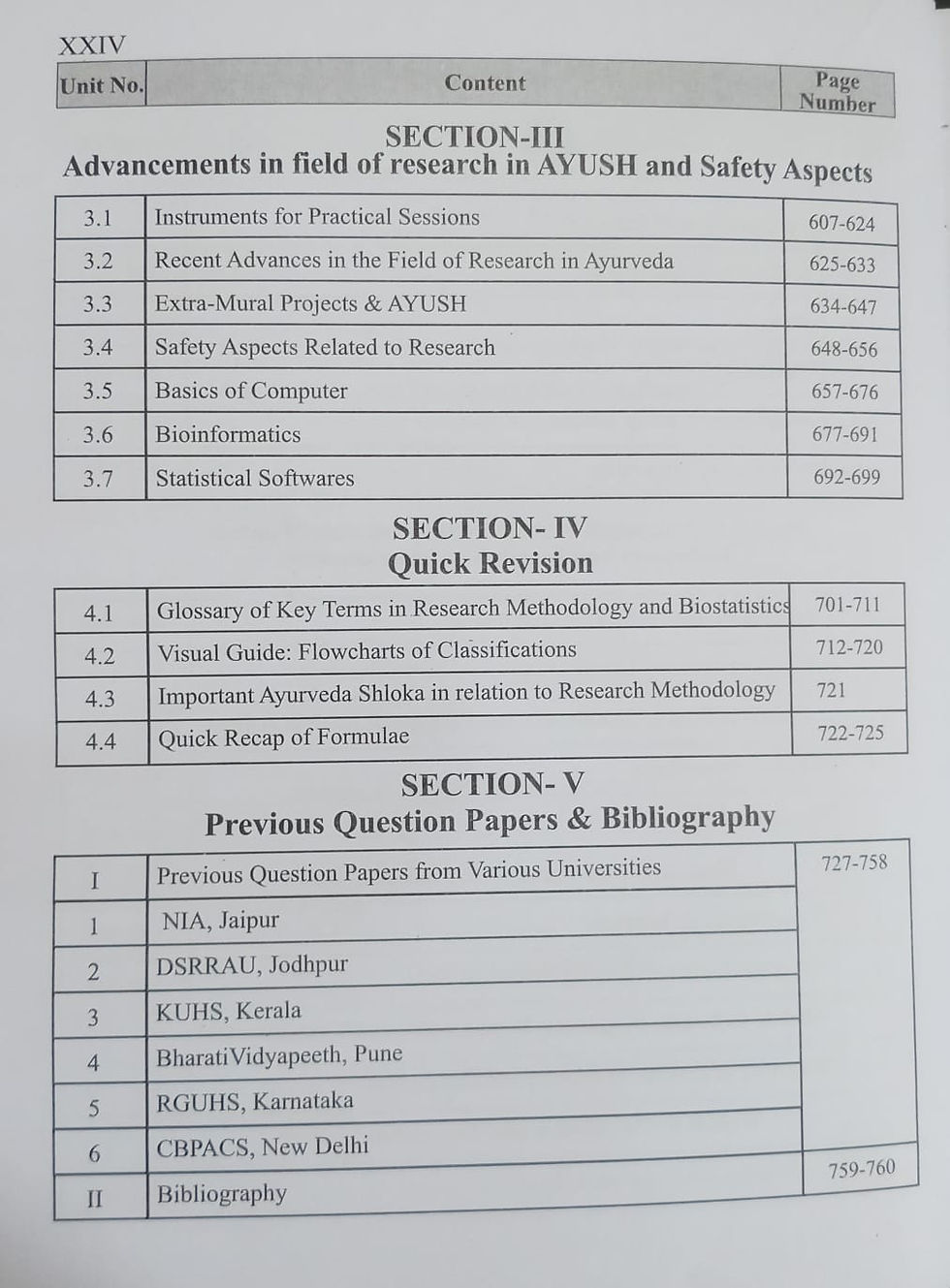 Thumbnail: Research Methodology & Biostatistics (E) By Dr.Nandeesh J., Dr. Nidhi D.C.,Dr.K.