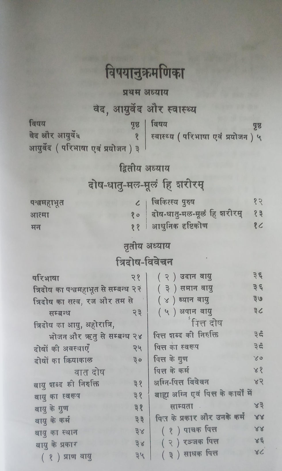 Thumbnail: Sarasa Dosa-Dhatumala Vigyan (H) by Dr.Basant Kumar Shrimal
