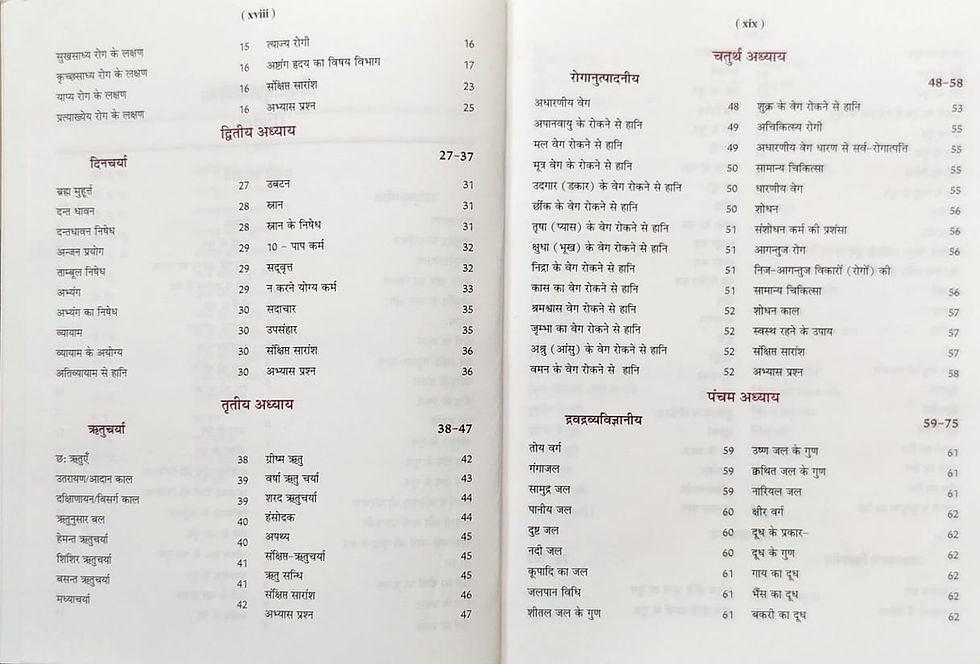 Thumbnail: Ashtanghrudayam (San.&Hindi) Dr. Insaf Ali