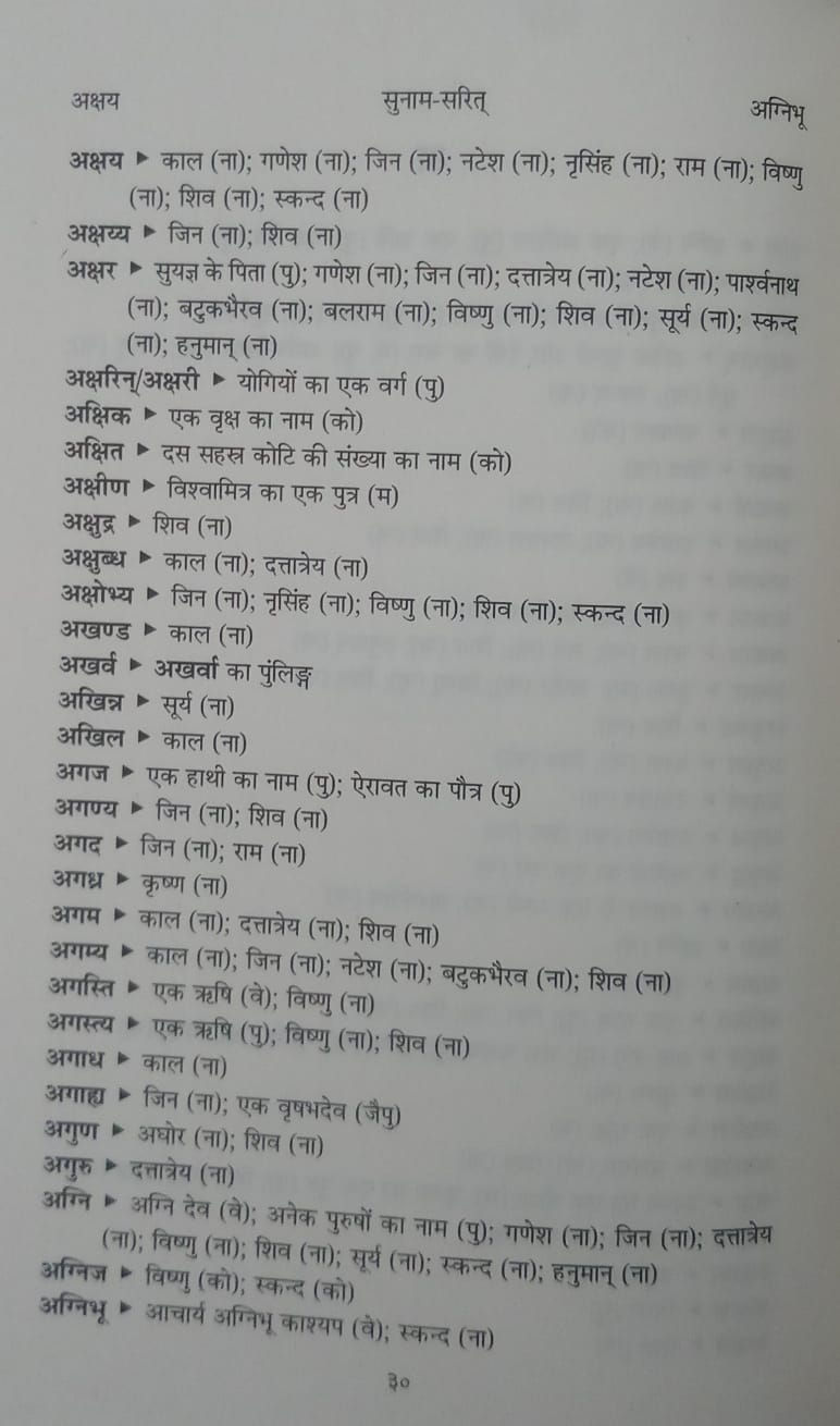Thumbnail: Sunam-Sarit(S,H) by Nityanand Mishra