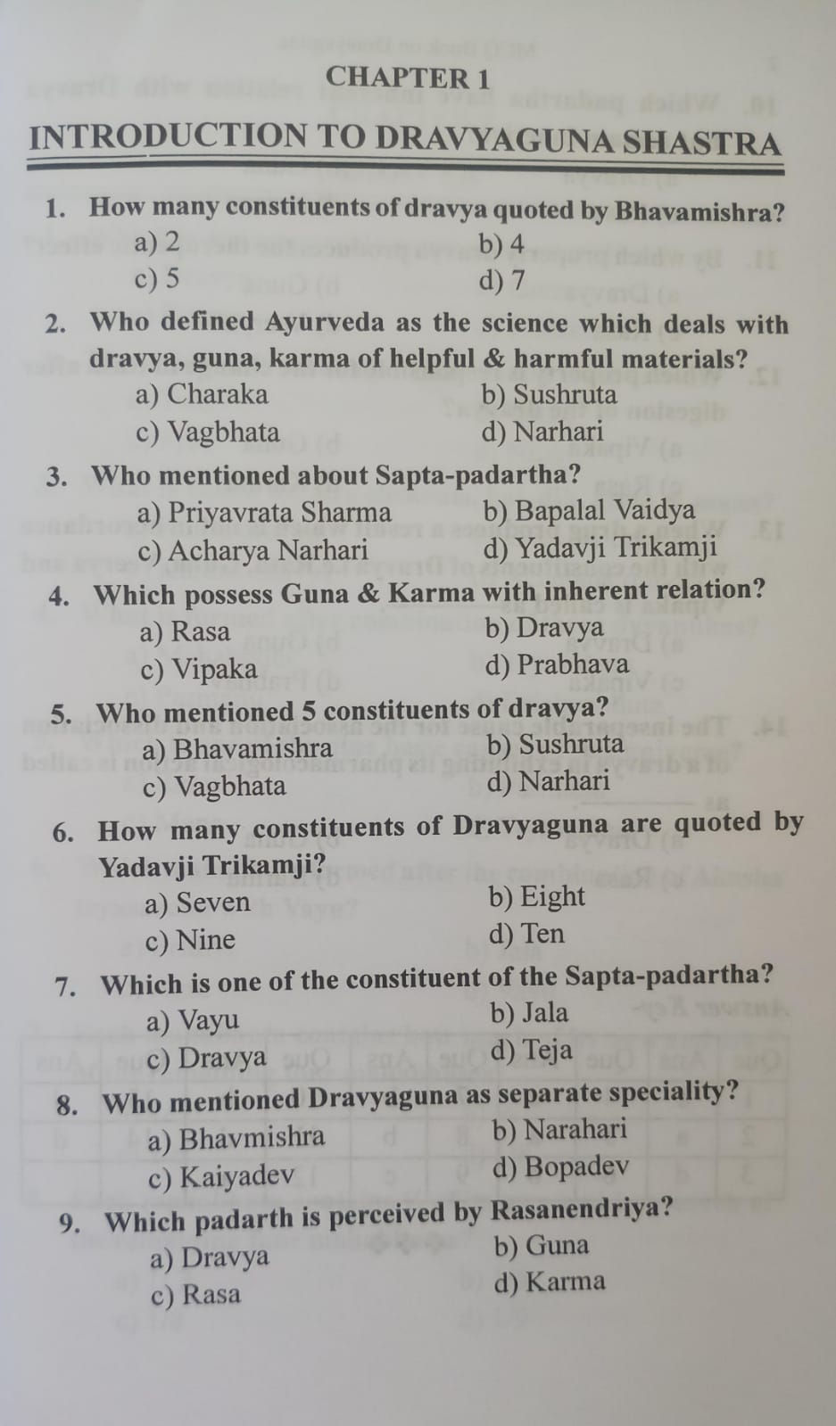 Thumbnail: MCQs Book On Dravyaguna (E) By Dr. Nitesh Shambharkar& Dongre