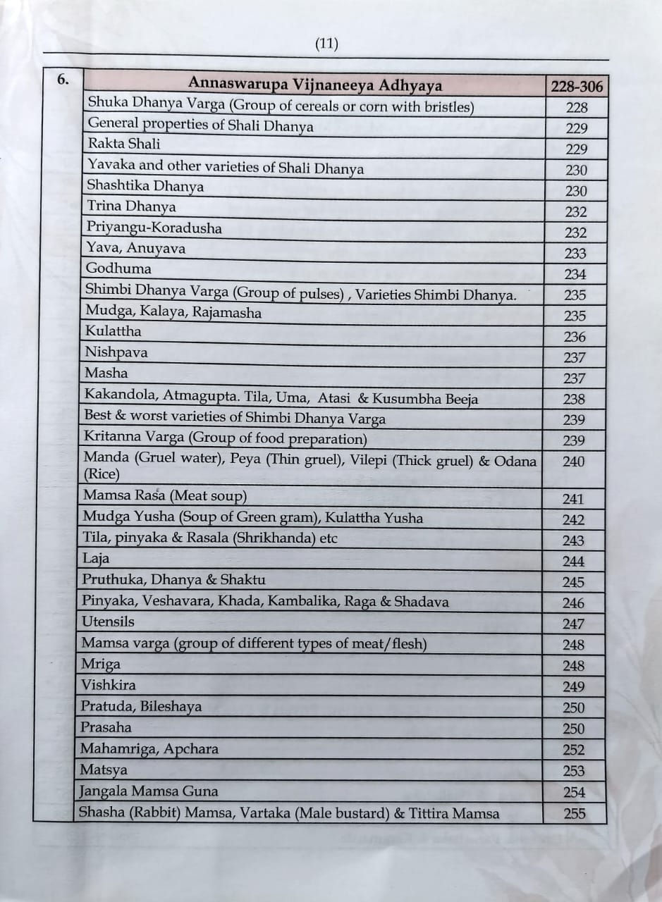 Thumbnail: Samhita Adhyayan -1 Astang Hridayam [P-1] - Dr. B. Mohanaty, Prof. Dr. S. Das