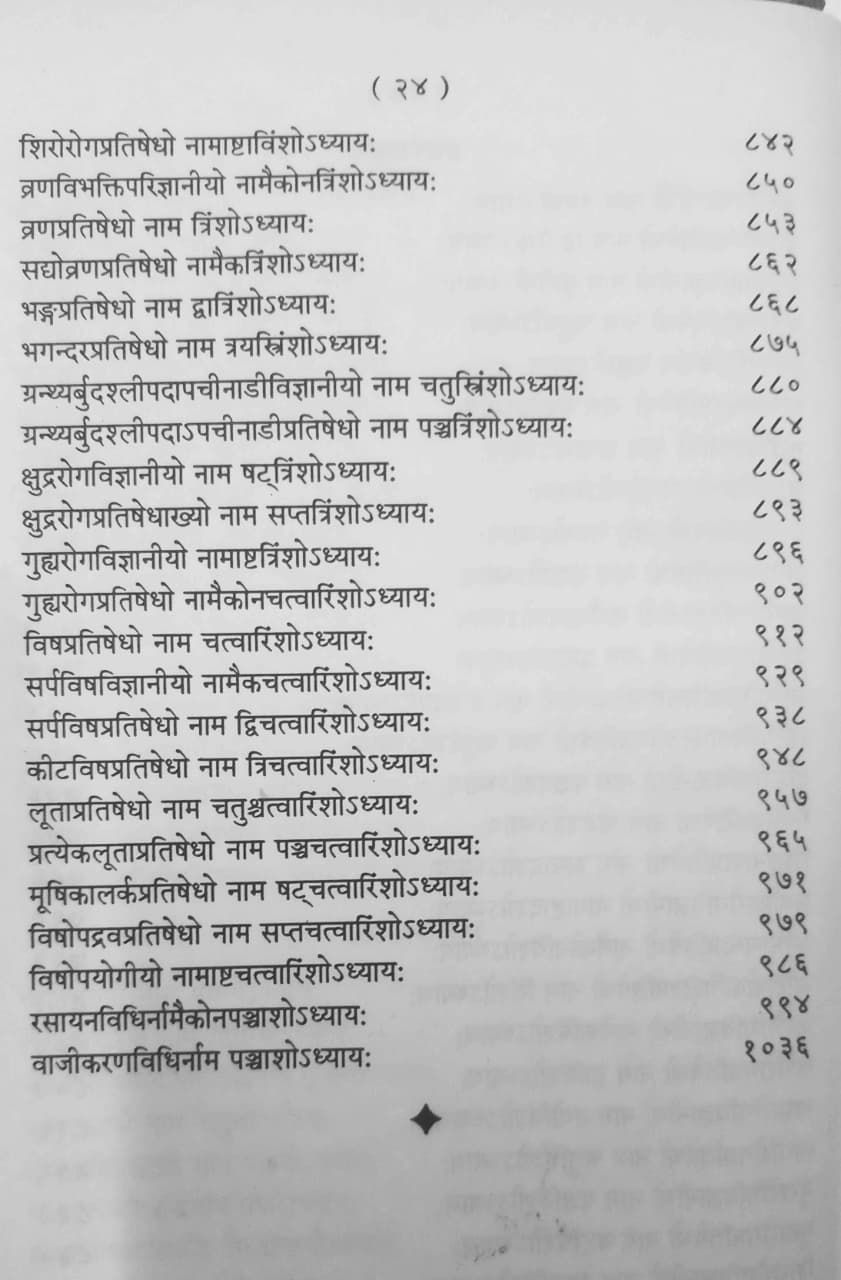 Thumbnail: Ashtangasamgraha (S) by Dr. Shiv Prasad Sharma
