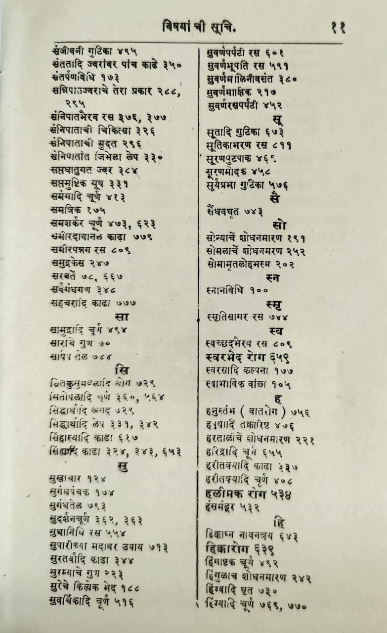 Thumbnail: Sarth Yogratnakar Bhag 1 (M)- Vd. Datto Ballal Borkar