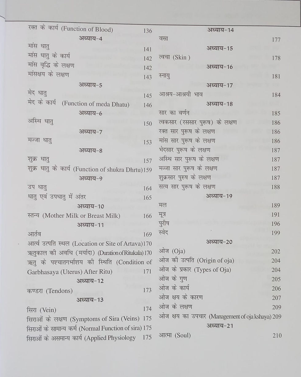 Thumbnail: Sharira Kriya Vigyan(H) By Dr. S.K.Pathak