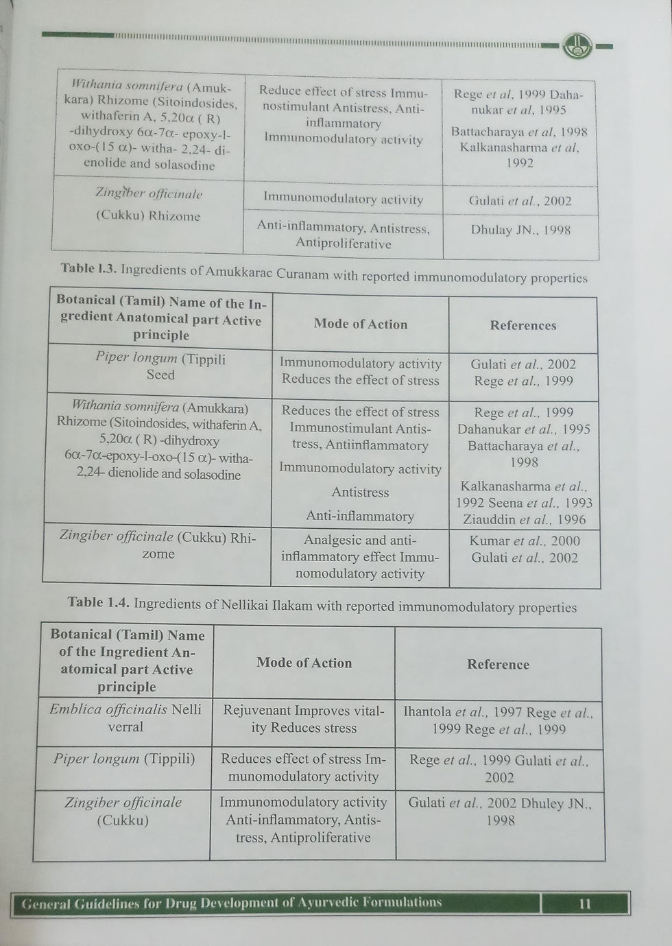 Thumbnail: Quality, Safety And Biological Screening Of Medicinal Plants Used In Ayurveda(E)