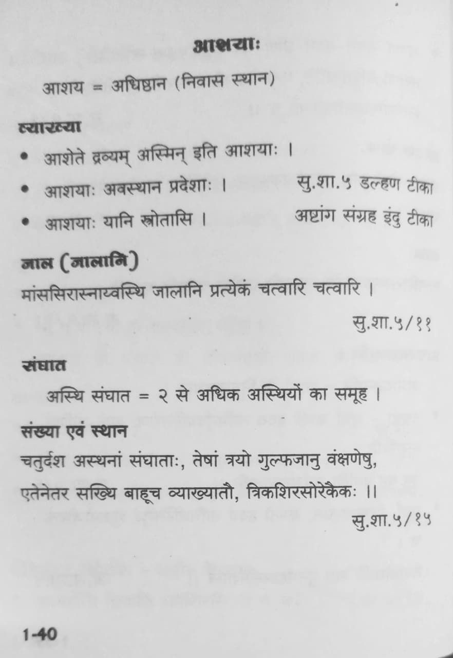 Thumbnail: Sharir Rachana Vidnyan Shlokavali [Part 1, 2] (S) by Vd. Shivaji Wavhal