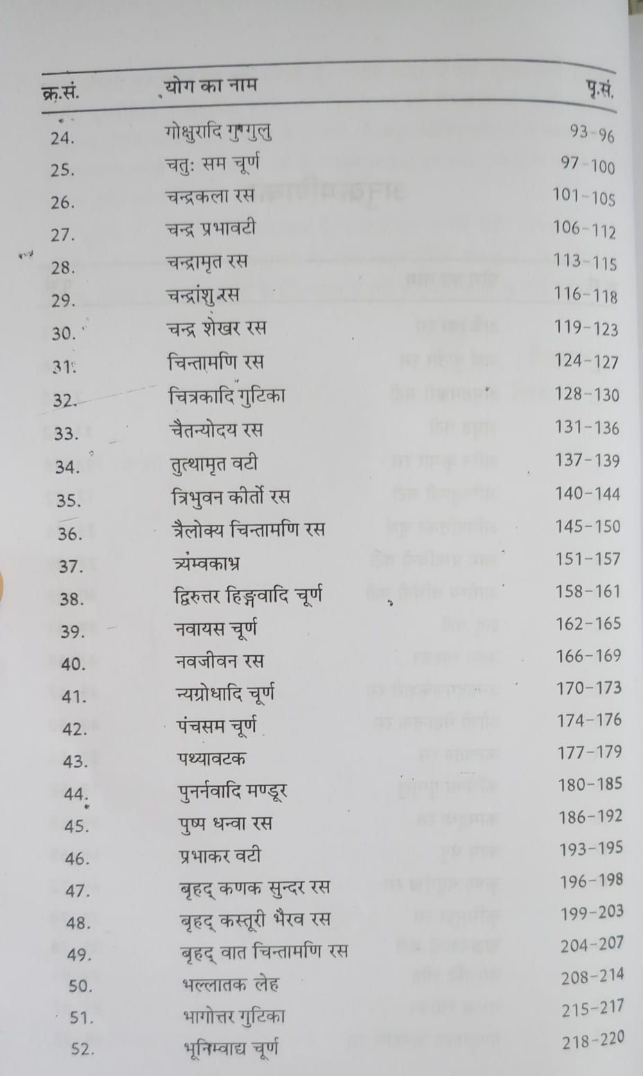 Thumbnail: Siddhayoga Shatak (Hindi) by vaidyaratn Shivdatt Sharma