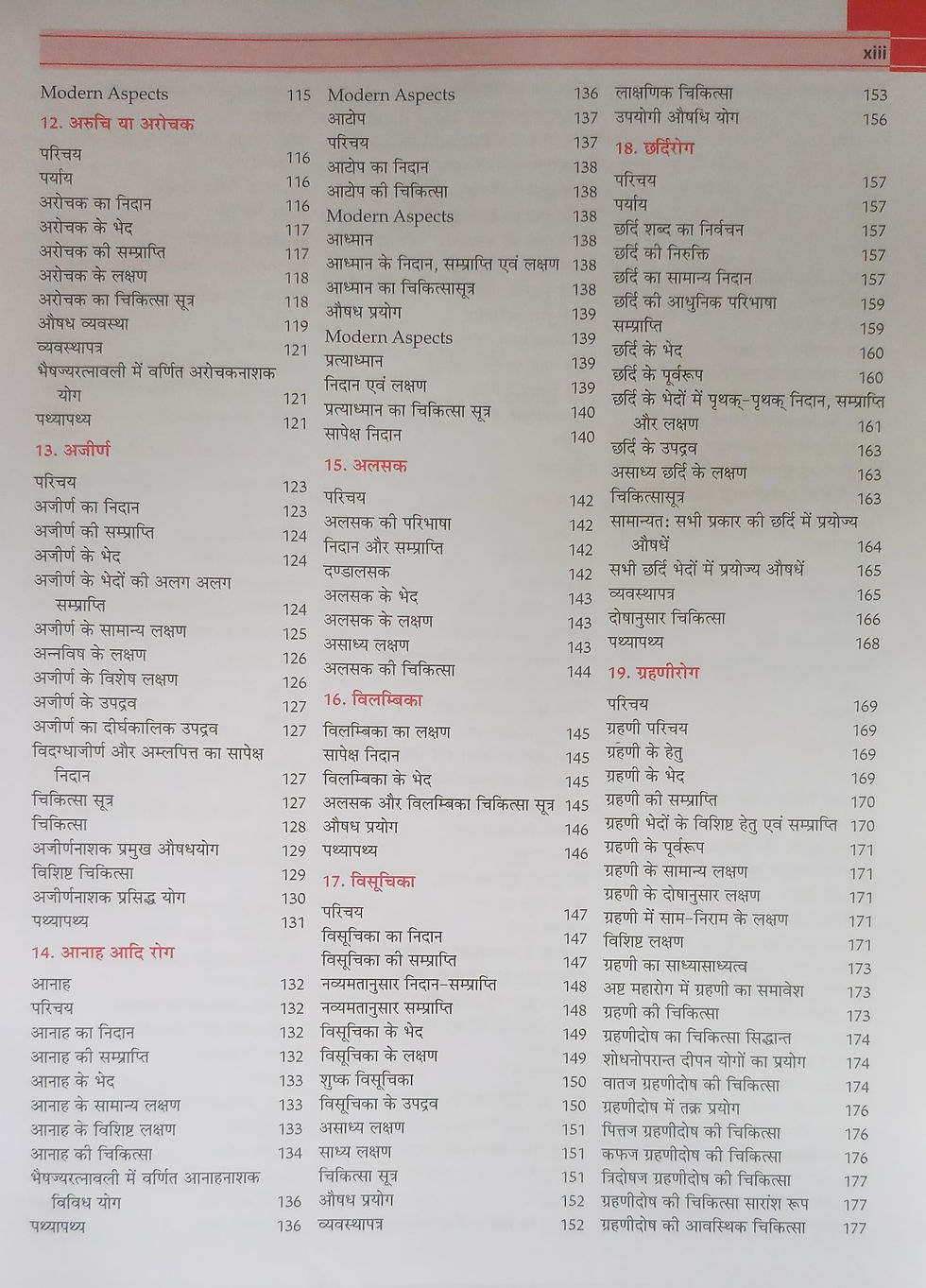 Thumbnail: Kaya Chikitsa Volume=2 (H) by Vidyadhar Shukla