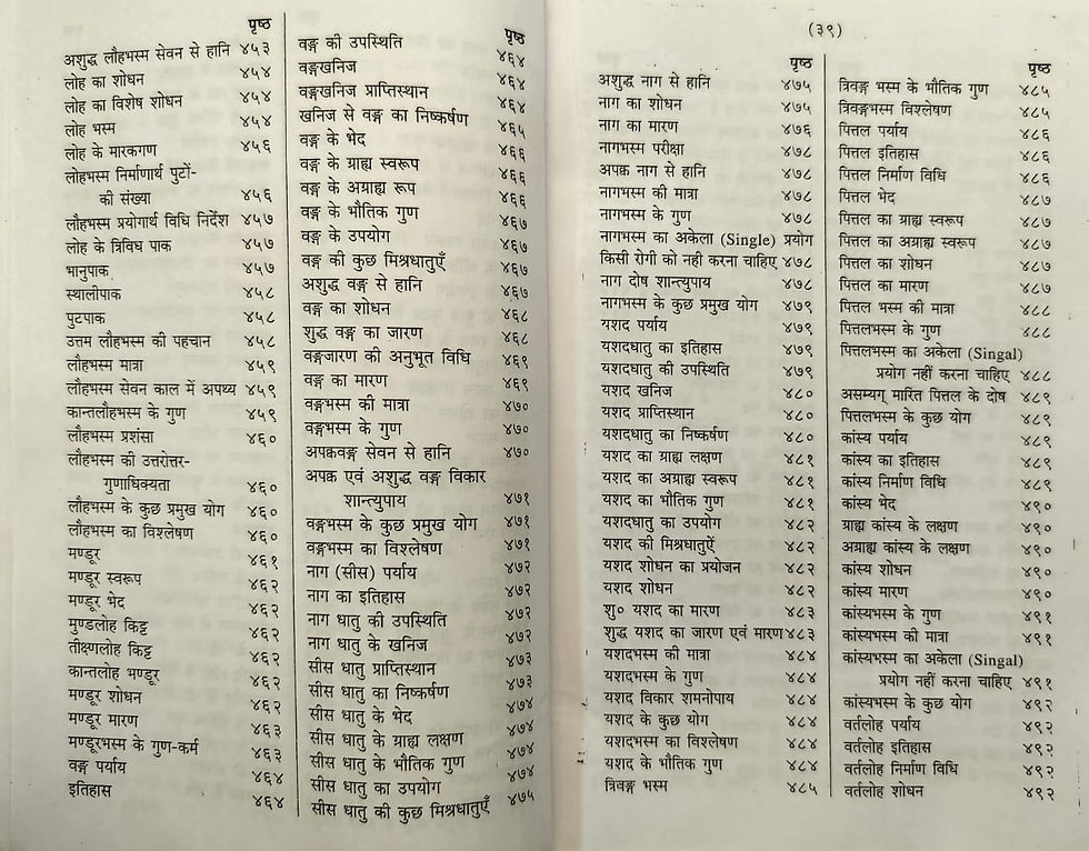 Thumbnail: Ayurvedeey Rasashastra (E) -  Dr. Siddhinandan Mishra