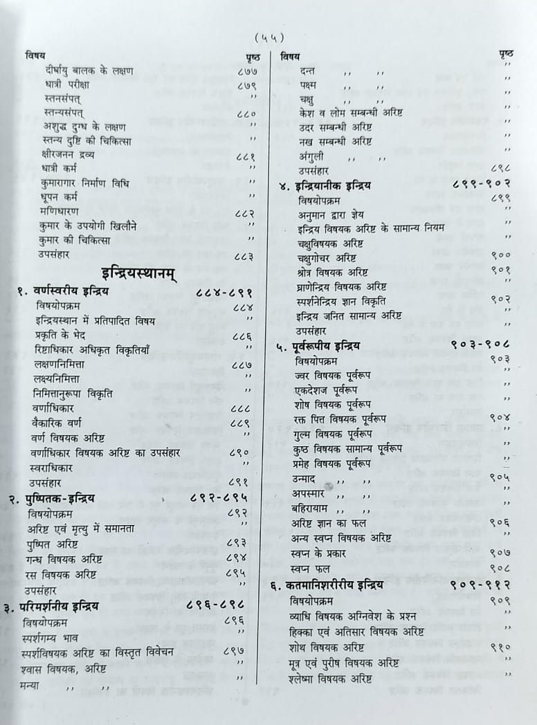 Thumbnail: Charak Samhita Part 1 (S, H) - Vd. Harishchandra Kushwaha