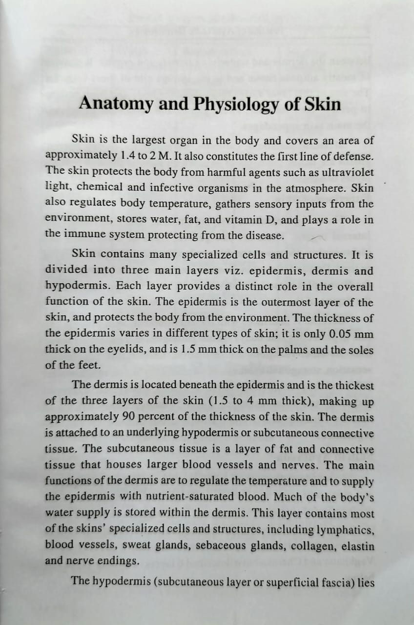 Thumbnail: Ayurvedic Dermatology (E)- Dr. Bishnu Choudhury