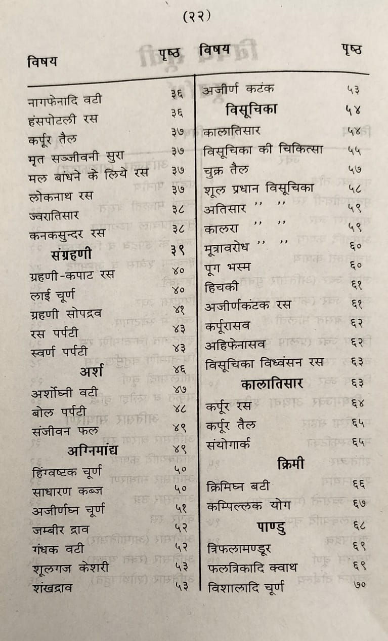 Thumbnail: Vaidya Sahachar(Hindi)- Vd. Vishwanathji Trivedi