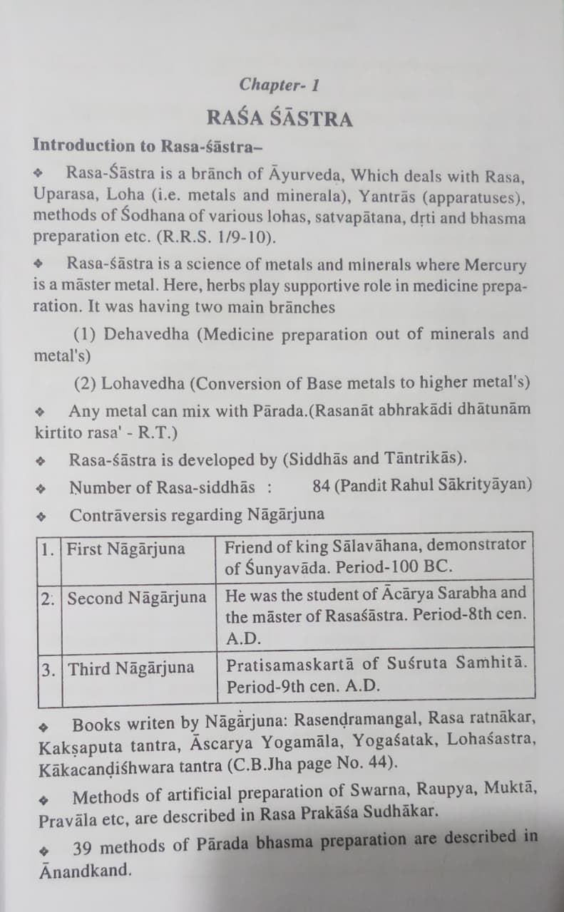 Thumbnail: Rasa Shastra M.C.Q. (E) by Dr. Ajit Kadam