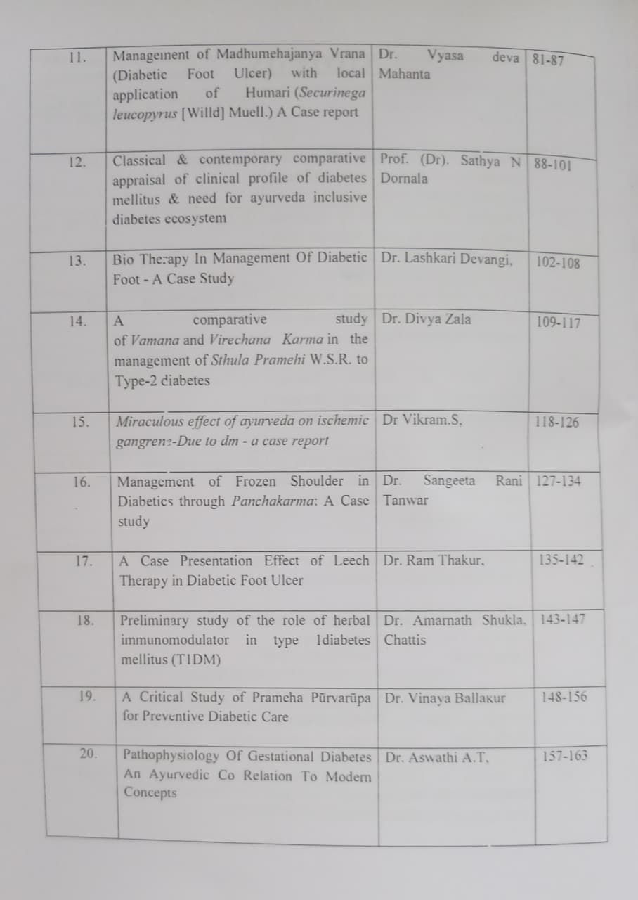 Thumbnail: National Seminar on Evidence Based Ayurvedic Approach to Diagnosis, Preventions