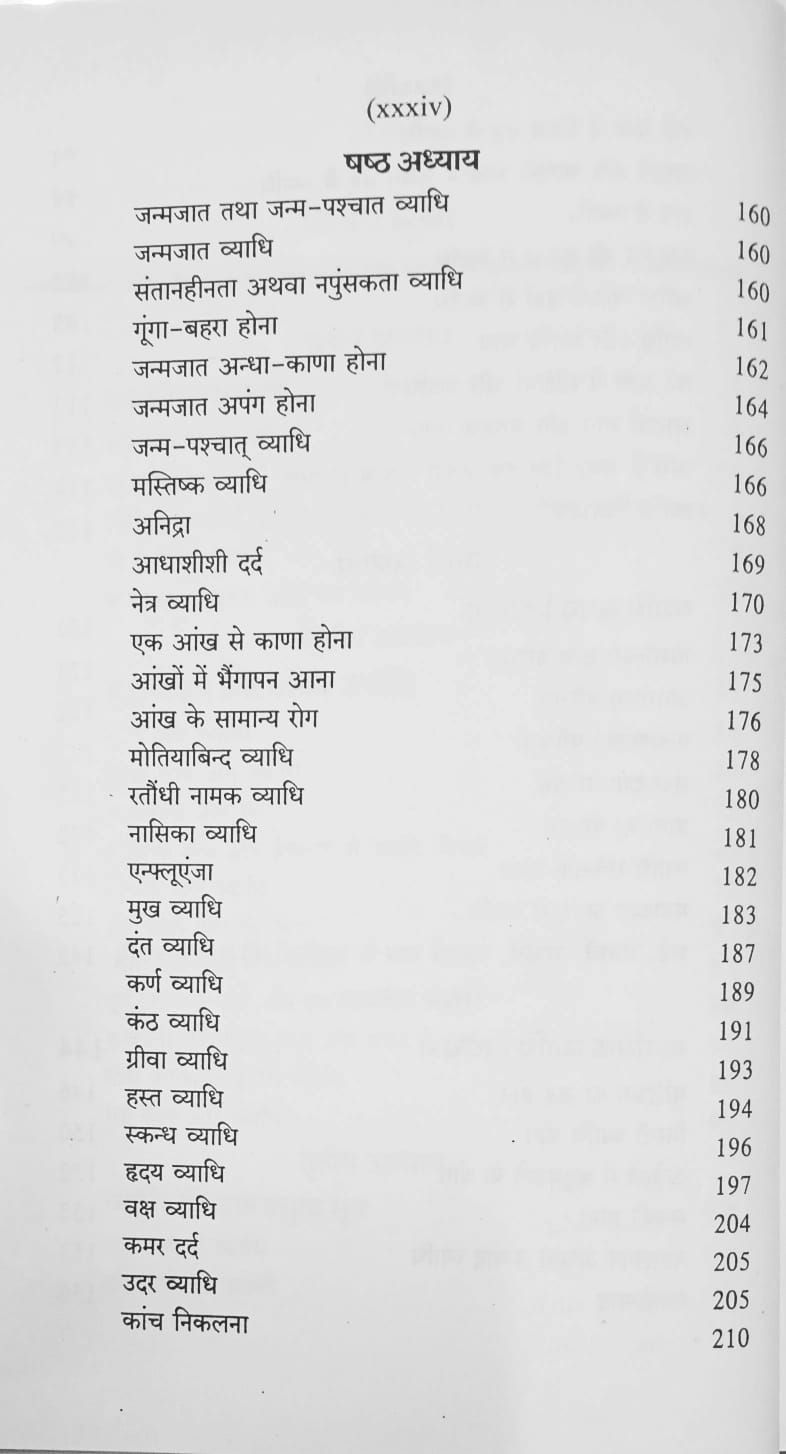 Thumbnail: Jyotish Shastra Mein Vyadhi Vichar(H) by Dr. Vivekanand Sharma.