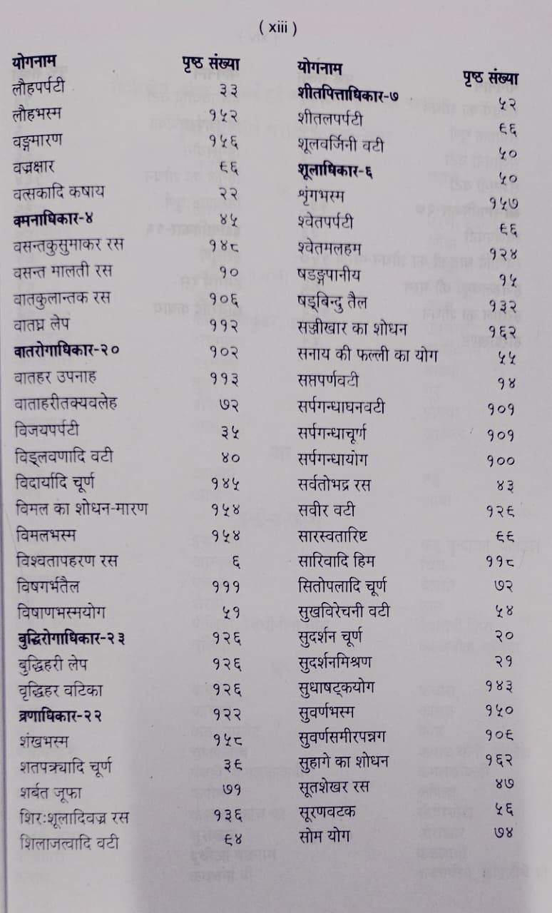 Thumbnail: Siddhyog Sangrah (H) by Vaidya Yadavaji Trikamji Acharya