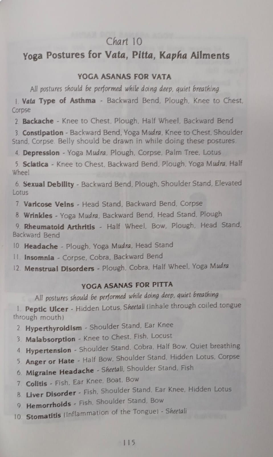 Thumbnail: Ayurveda(E)By Dr.Vasant Lad