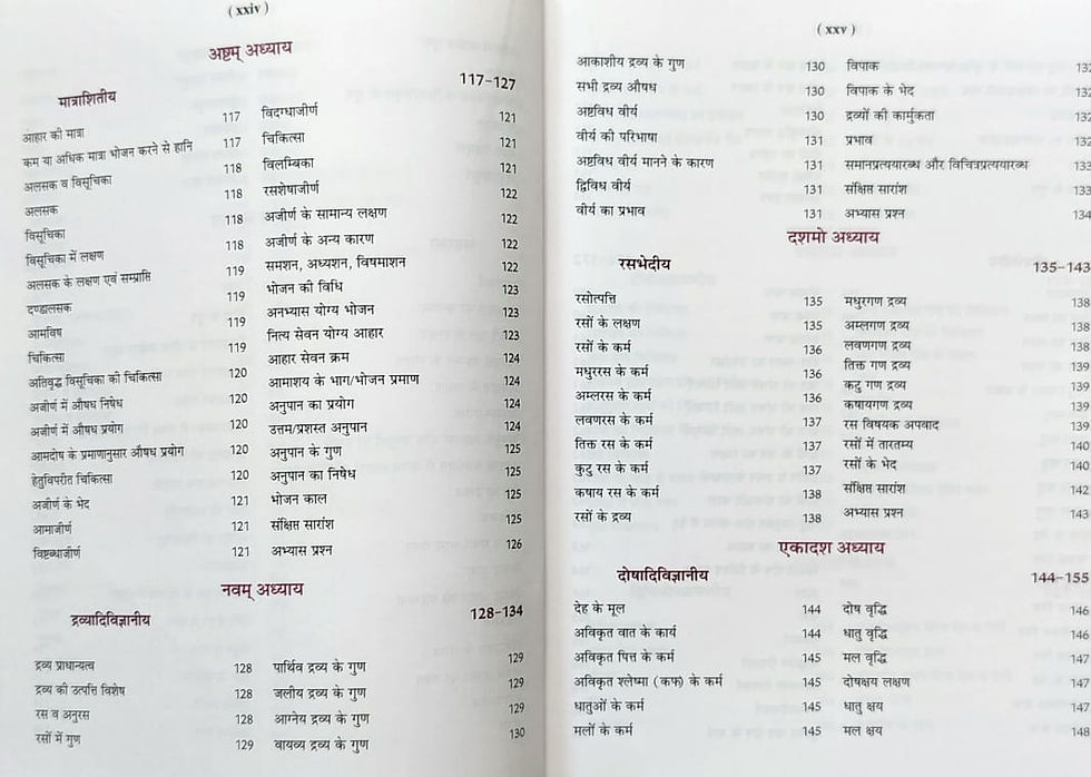 Thumbnail: Ashtanghrudayam (San.&Hindi) Dr. Insaf Ali