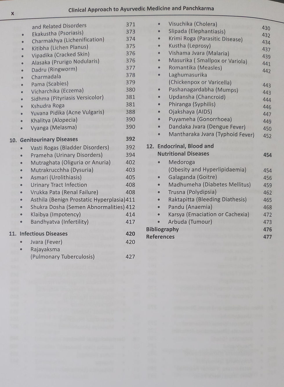 Thumbnail: Ayurvedic Medicine & Panchkarma (E) by Dr.Pravesh Mukeriya