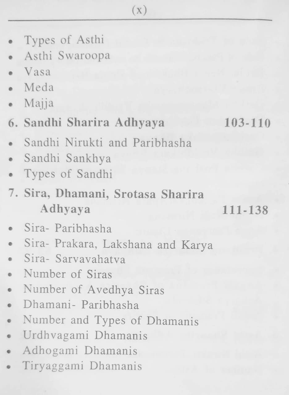 Thumbnail: Rachana Shaarira Shlokavali (E) by Dr. Rakesh Kumar Sharma, Dr. Nidhi Shrivastav