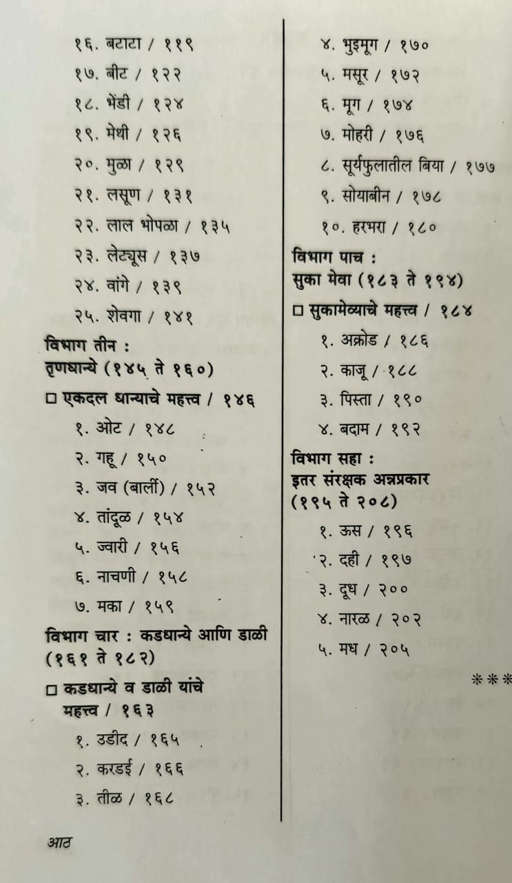 Thumbnail: Gunakari Ahar (Marathi)- Dr. Hari Krushna Bakharu