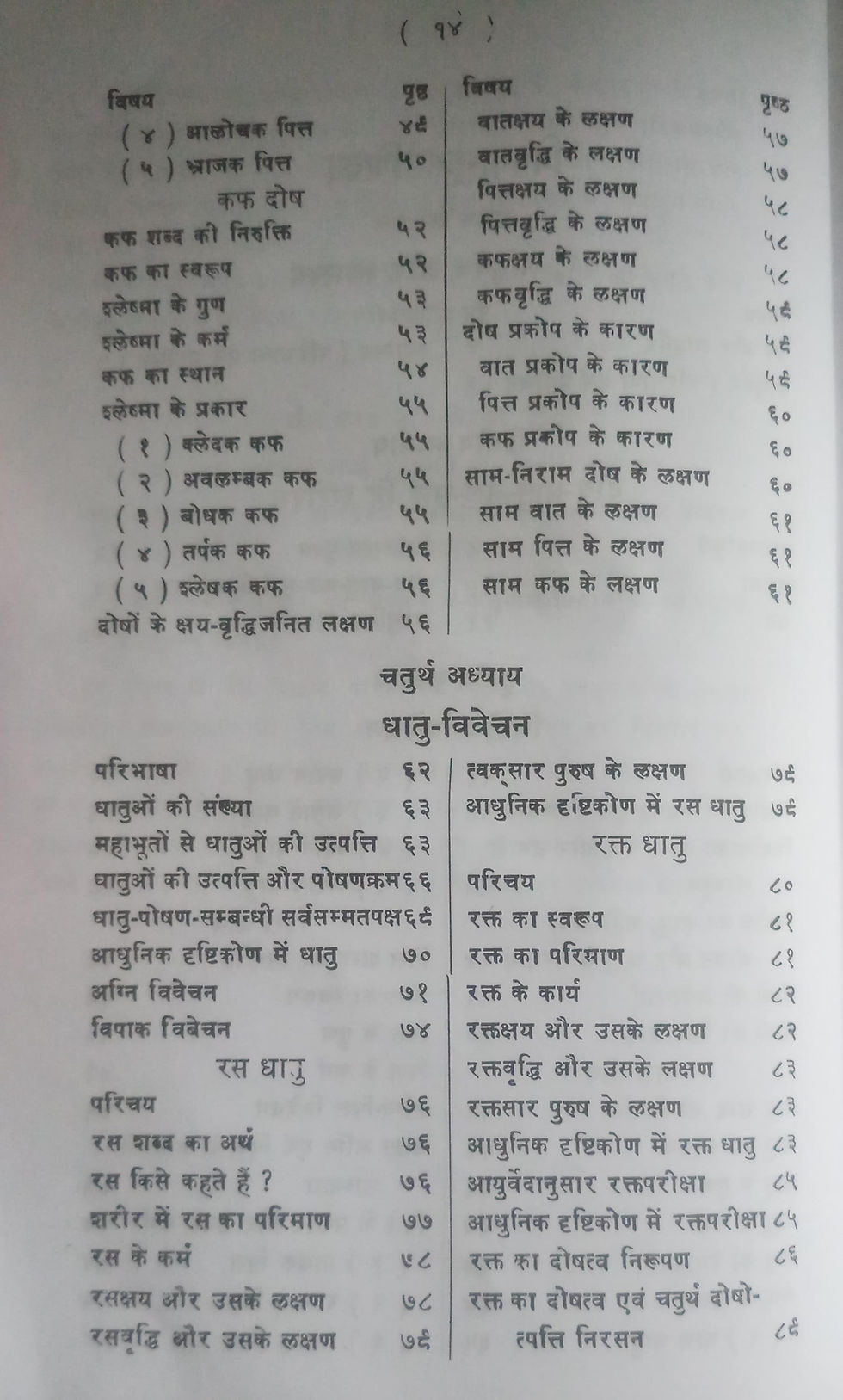 Thumbnail: Sarasa Dosa-Dhatumala Vigyan (H) by Dr.Basant Kumar Shrimal