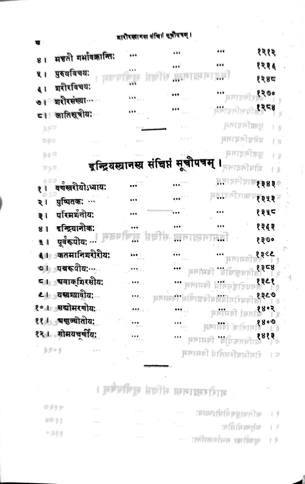 Thumbnail: Charaka Samhita [Set of 2 Vol.] (S) by Yogindranath Sen Vidya Bhusan