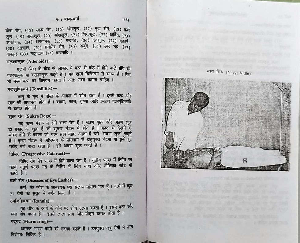Thumbnail: Panchakarma ChikitsaVidnyanam Part 2 - Dr. T. L. Devdhar