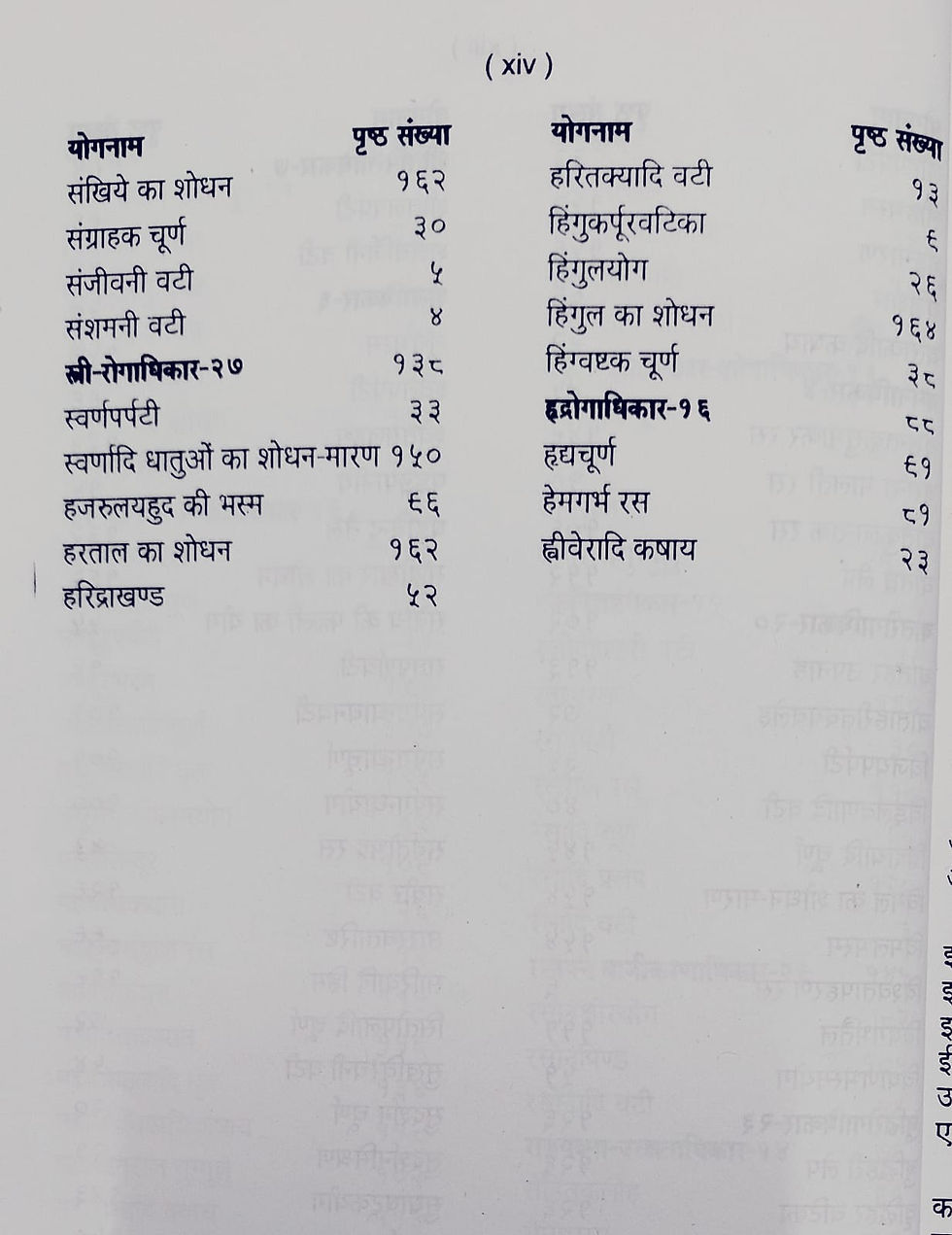 Thumbnail: Siddhyog Sangrah (H) by Vaidya Yadavaji Trikamji Acharya