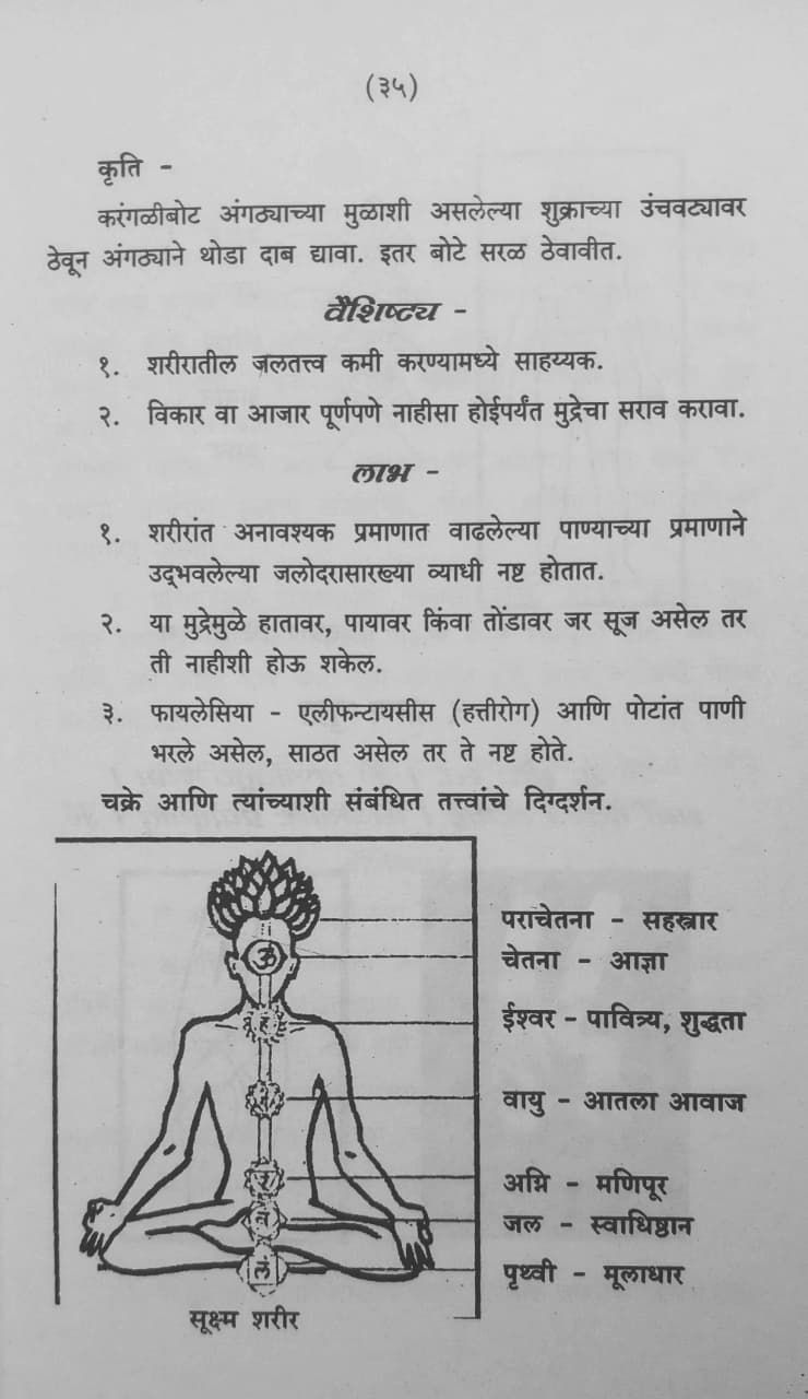 Thumbnail: Mudravidnyan: Haat, Dole Hasya va Yogmudradware Rog Niwaran (M) S.H. Joshi