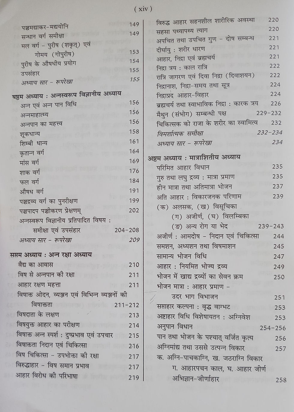 Thumbnail: Ashtanga Hridayam (Hindi) by Dr Gyanendra Pandey