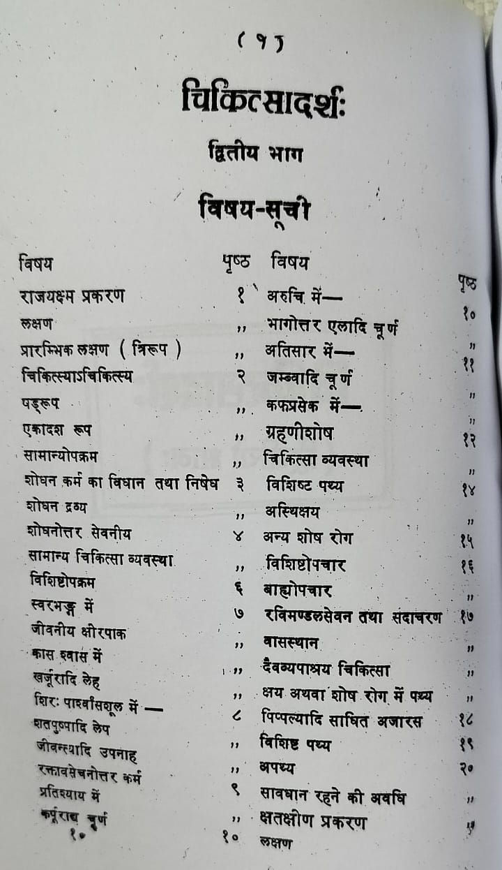 Thumbnail: Chikitsadarsh Sampurna (Zerox)(San, Hin)- P. Rajeshwardatt Shastri Vidy