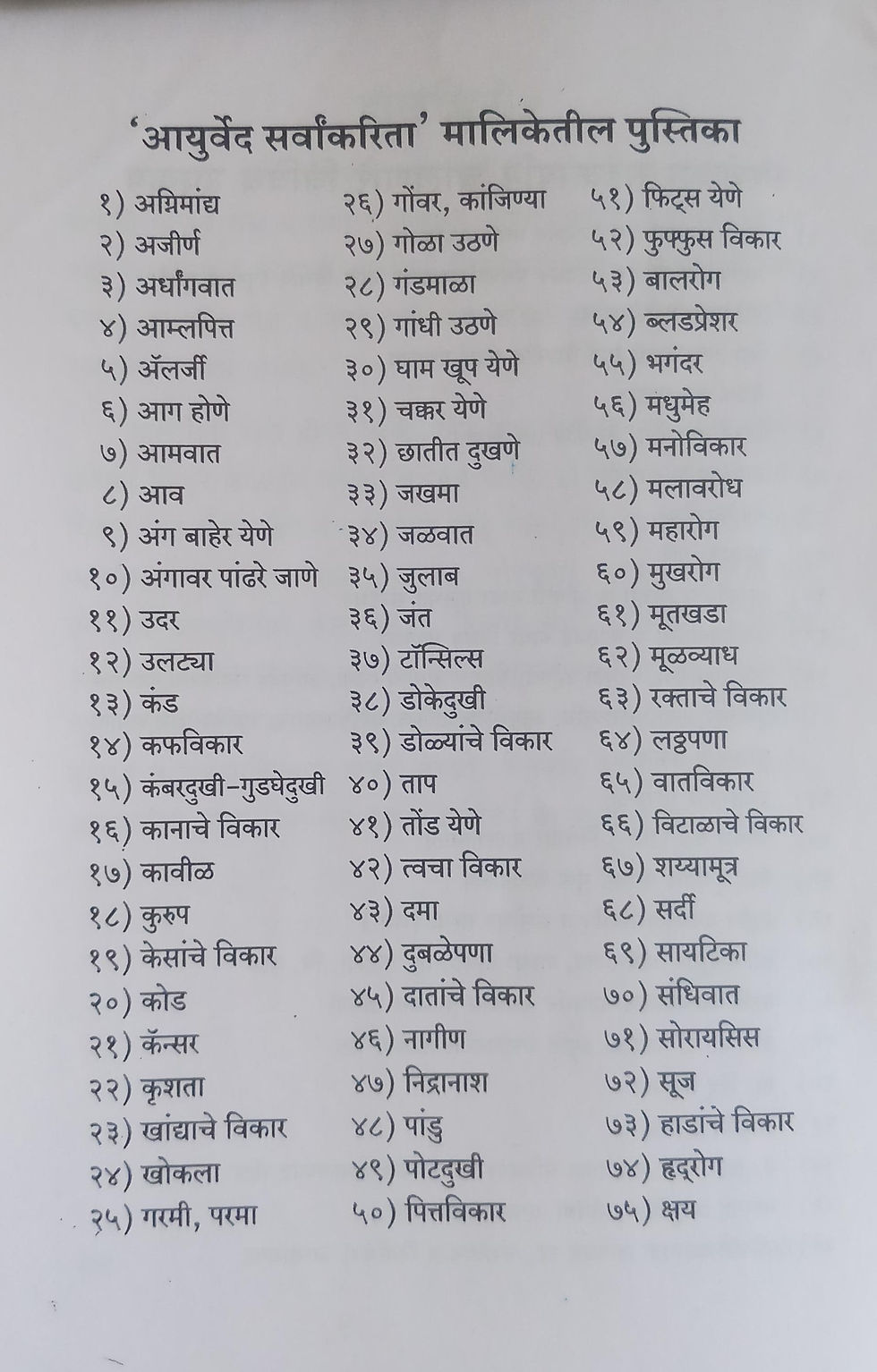 Thumbnail: Agnimaandy (Marathi)