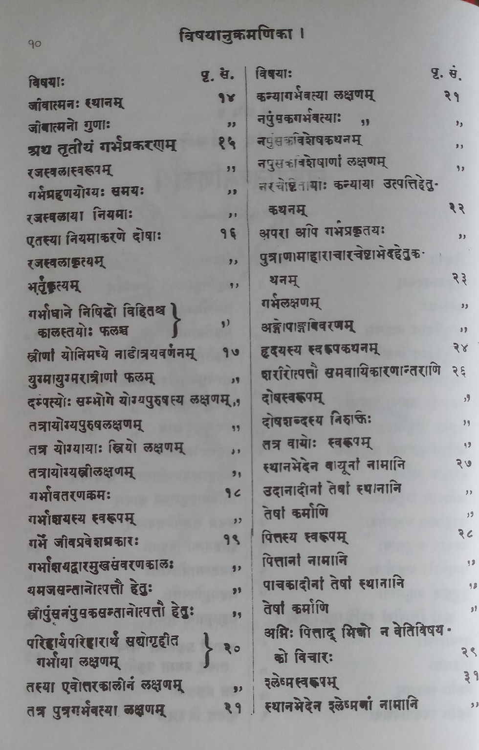 Thumbnail: Bhavaprakasa (Sanskrit) by Pt.Sri Brahma Sankara Misra