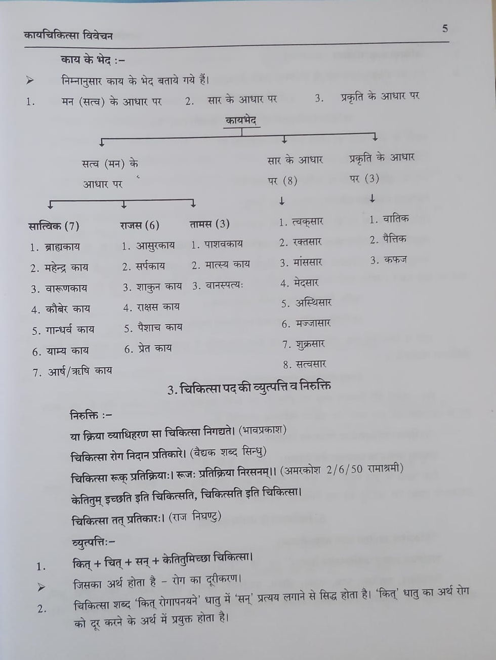 Thumbnail: Kay Chikitsa Part-1,(H/S) By Dr. Shyamveer G., Dr. Manisha G.