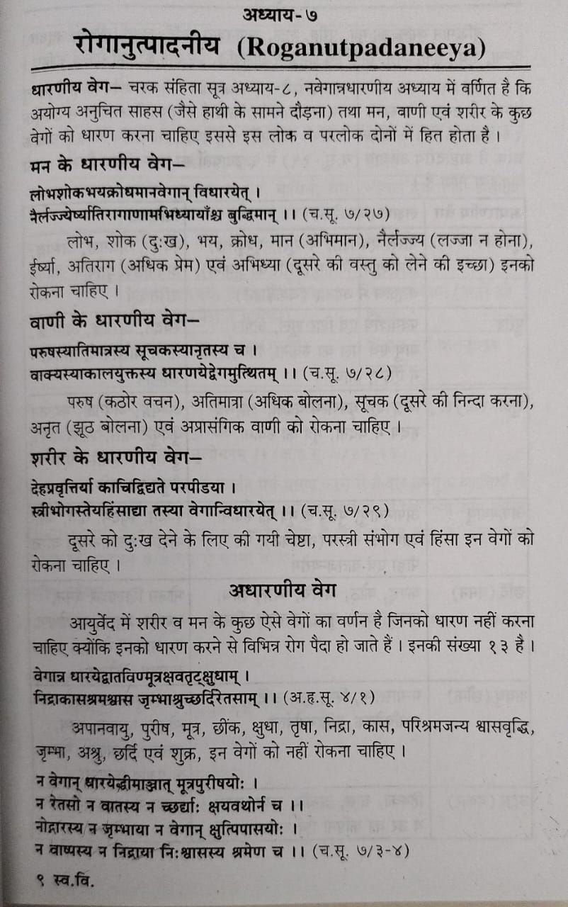 Thumbnail: Swasthavrutta Vijnan (Hindi)- Dr. Sarveshkumar Agrawal