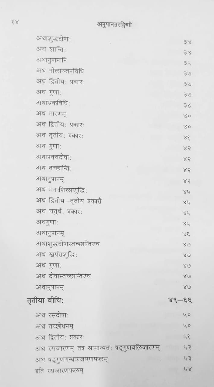 Thumbnail: Anupana Tarangini (H,S) by  Pt. Raghunath Prasad