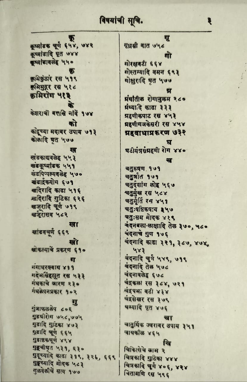 Thumbnail: Sarth Yogratnakar Bhag 1 (M)- Vd. Datto Ballal Borkar