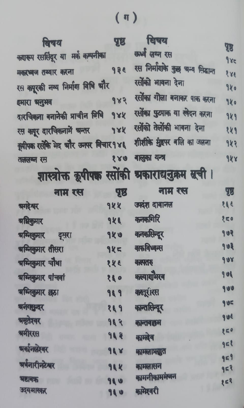 Thumbnail: Kupipakva Rasayan Vigyan (H) By Harisharananand Vaidya