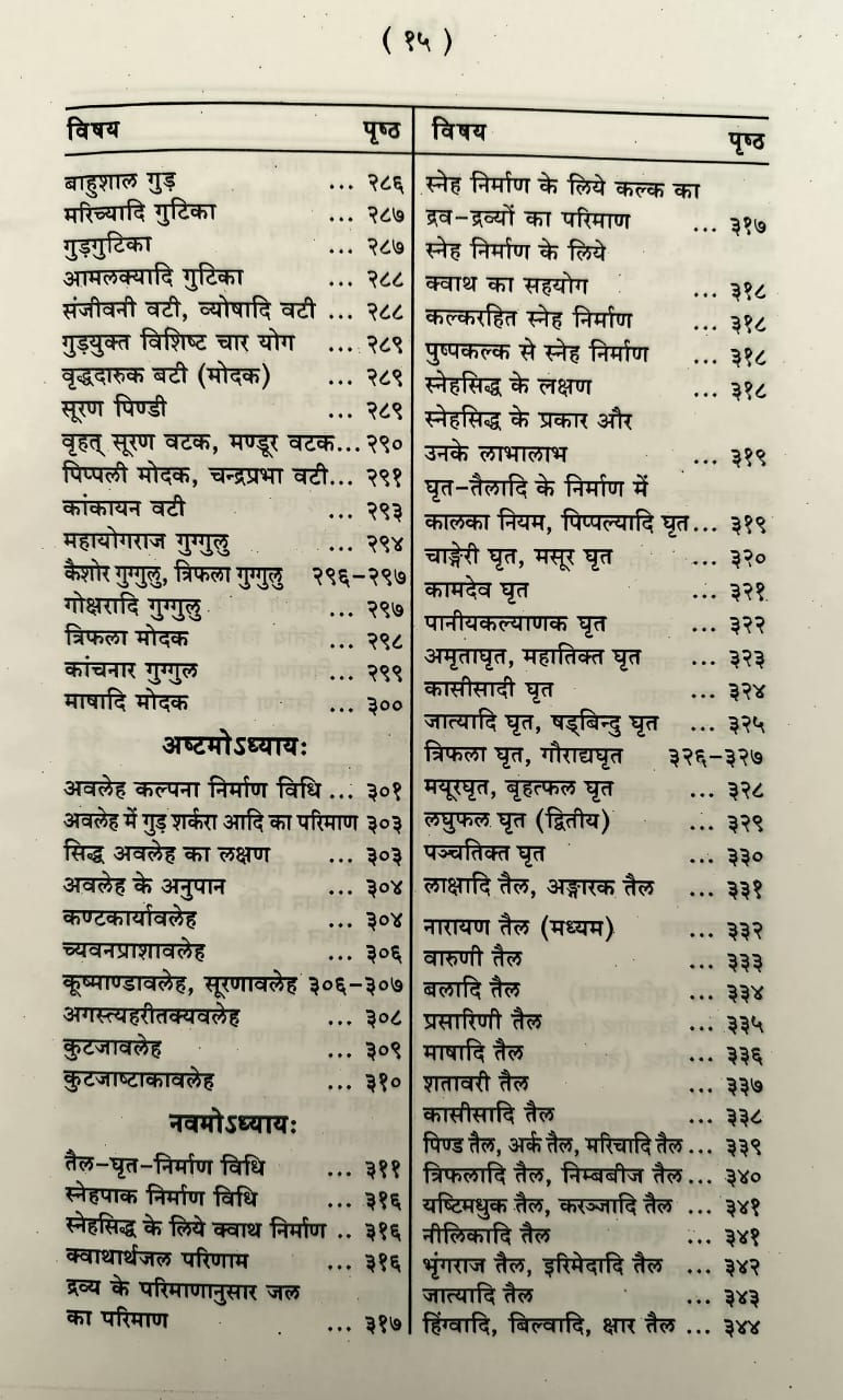 Thumbnail: Sharangdhar Samhita (Hindi, Sanskrit)- Acharya Radhakrushna Parashar