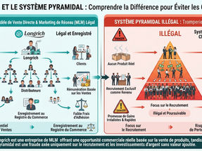 Longrich et le Système Pyramidal : Comprendre la Différence pour Éviter les Confusions
