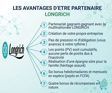 Découvrez les 7 avantages majeurs du partenariat Longrich avec Consommons Malin : création d'entreprise, absence de pression, points cumulatifs, bonus attractifs en FCFA et indépendance financière.