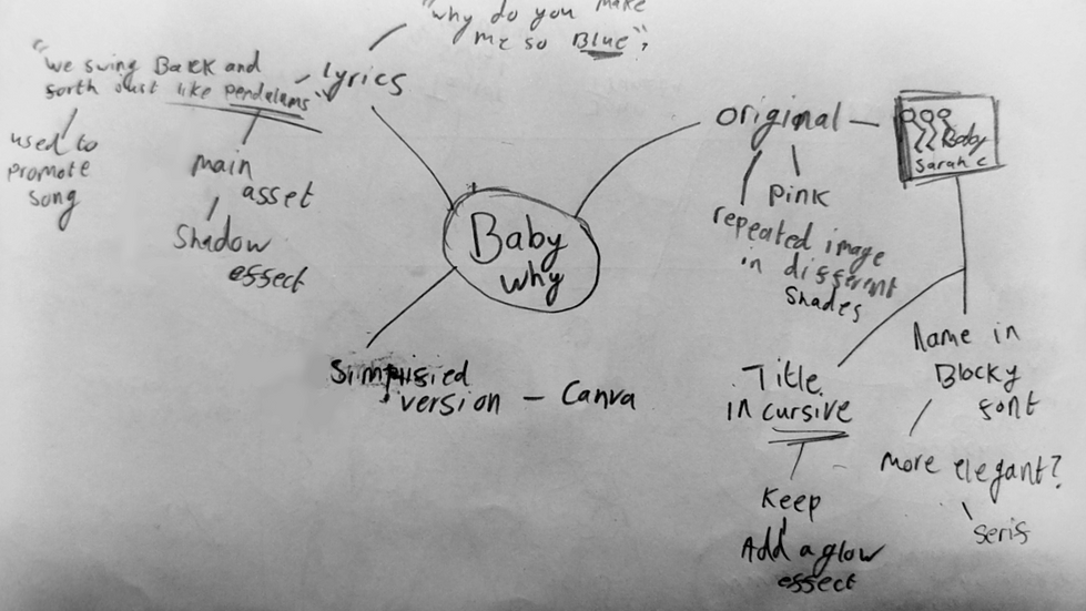 Baby Why Mind Map.png